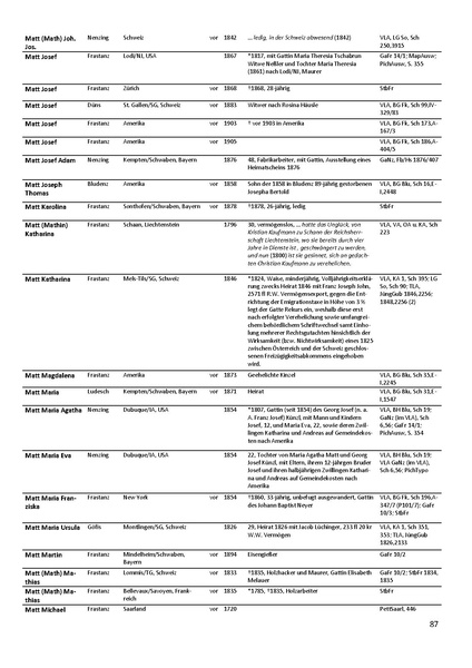 Datei:Dissertation Teil B.pdf