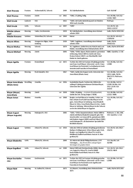 Datei:Dissertation Teil B.pdf