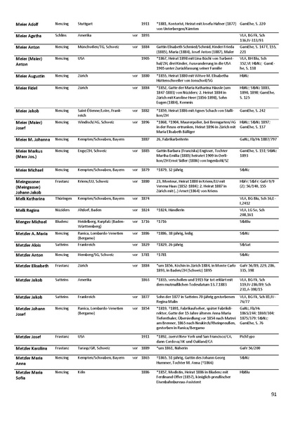 Datei:Dissertation Teil B.pdf