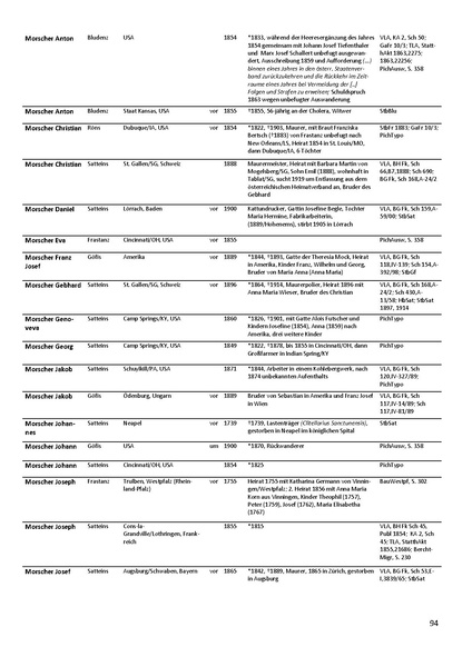 Datei:Dissertation Teil B.pdf