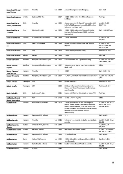 Datei:Dissertation Teil B.pdf