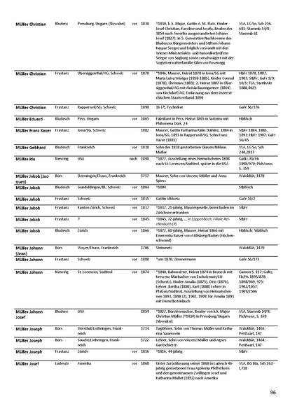 Datei:Dissertation Teil B.pdf