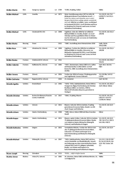 Datei:Dissertation Teil B.pdf