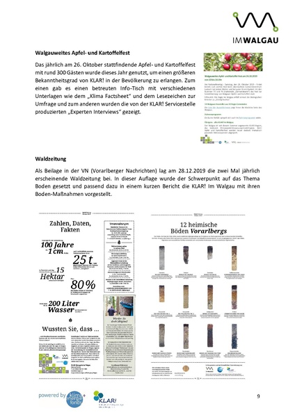 Datei:KLAR! Im Walgau Bewusstseinsbildende Maßnahmen 2019.pdf