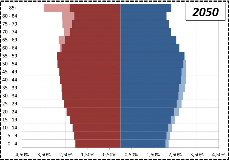 Datei:Pyramide 2050.jpg
